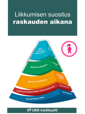 Liikkumisen suositus raskauden aikana